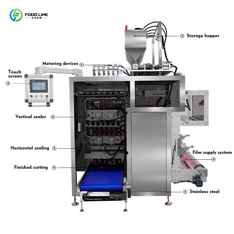 Automatic Multilane Irregular  - Energy Gel Pack recension och pris
